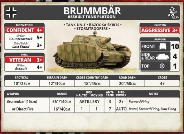 Flames of War - Brummbär Assault Tank Platoon