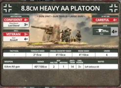 Flames of War - 8.8cm Heavy AA Platoon