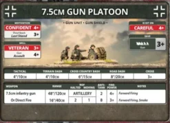 Flames of War - 7.5cm Infantry Gun Platoon