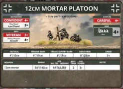 Flames of War - 12cm Mortar Platoon