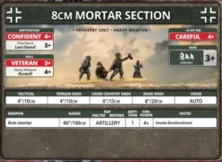 Flames of War - 8cm Mortar Platoon