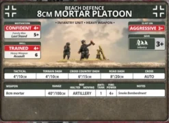 Flames of War - 8cm Mortar Platoon