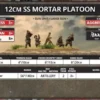 Flames of War - 12cm SS Mortar Platoon