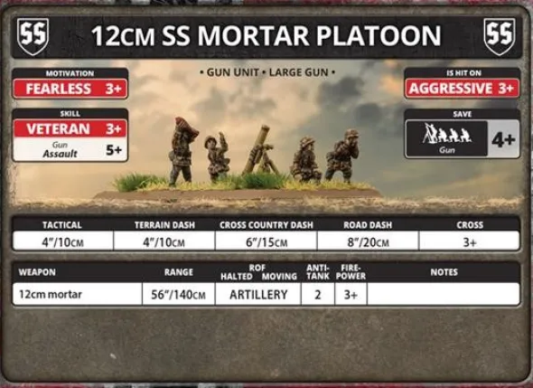 Flames of War - 12cm SS Mortar Platoon