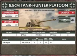Flames of War - 8.8cm Tank-Hunter Platoon