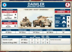 Flames of War - Daimler Armoured Car Troop