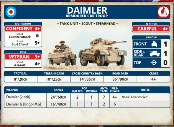 Flames of War - Daimler Armoured Car Troop