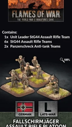 Flames of War - Fallschirmjager Assault Rifle Platoon