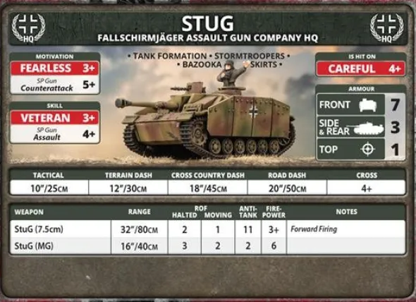 Flames of War - Fallschirmjager StuG Assault Gun Platoon