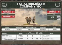 Flames of War - Fallschirmjäger Platoon