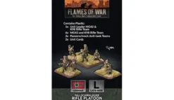 Flames of War - Fallschirmjäger Platoon