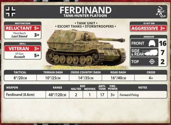Flames of War - Ferdinand Tank-hunter Platoon