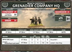 Flames of War - Grenadier Company