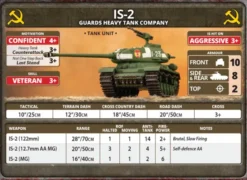 Flames of War - IS-2 Guards Heavy Tank Company