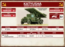 Flames of War - Katyusha Guards Rocket Battery