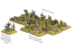 Flames of War - Liberation of Italy - Hermann Göring Panzergrenadier Platoon