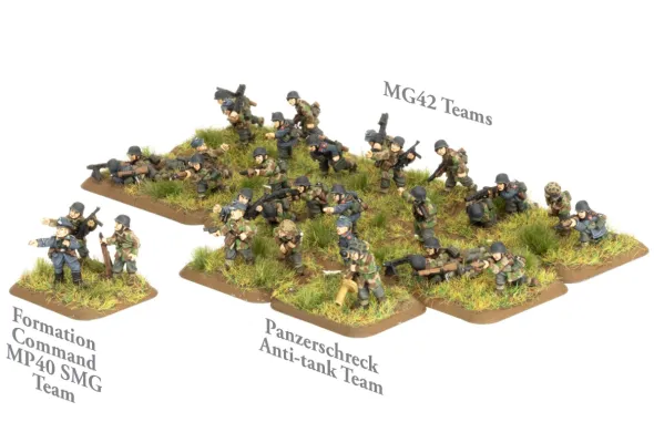 Flames of War - Liberation of Italy - Hermann Göring Panzergrenadier Platoon