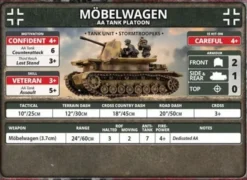 Flames of War - Möbelwagen AA Platoon