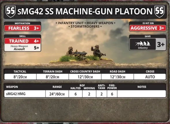 Flames of War - MG42 SS Machine Gun Platoon