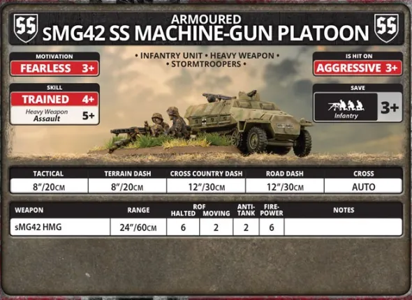 Flames of War - MG42 SS Machine Gun Platoon