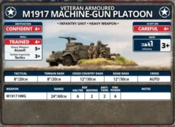 Flames of War - M1917 Machine Gun Platoon