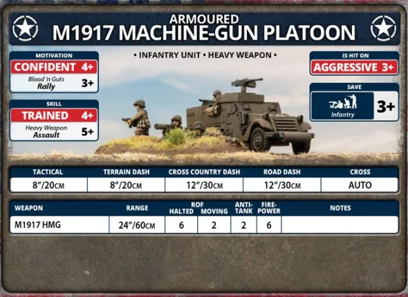 Flames of War - M1917 Machine Gun Platoon