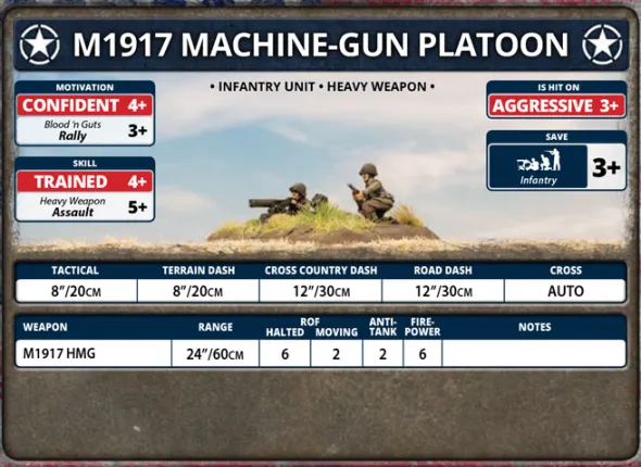 Flames of War - M1917 Machine Gun Platoon