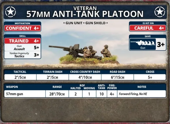 Flames of War - 57mm Anti-tank Platoon