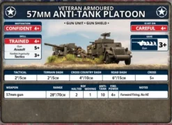 Flames of War - 57mm Anti-tank Platoon