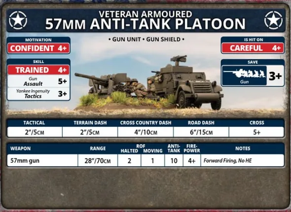 Flames of War - 57mm Anti-tank Platoon