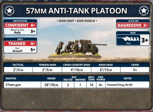 Flames of War - 57mm Anti-tank Platoon