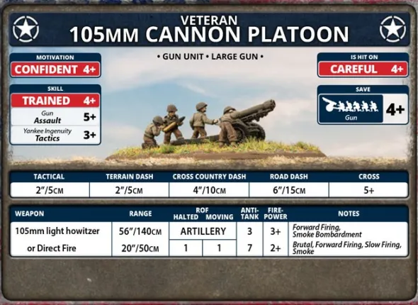 Flames of War - 105mm Cannon Platoon