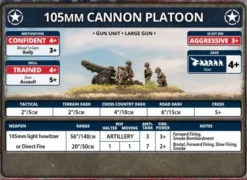 Flames of War - 105mm Cannon Platoon