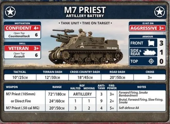 Flames of War - M7 Priest Artillery Battery
