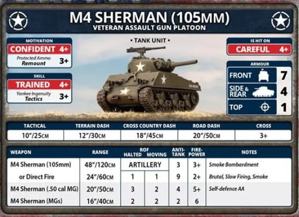 Flames of War - M4 Sherman (105mm) Assault Gun Platoon