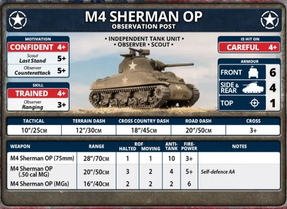 Flames of War - M4 Sherman Tank Platoon