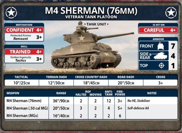Flames of War - M4 Sherman Tank Platoon