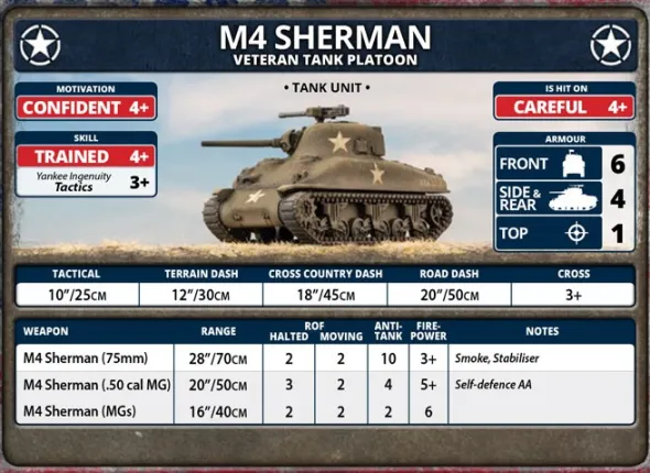Flames of War - M4 Sherman Tank Platoon