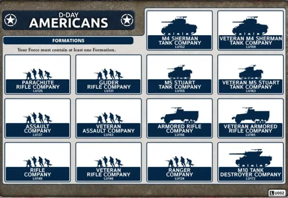 Flames of War - M4 Sherman Tank Platoon