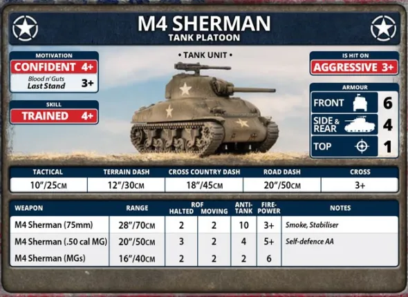Flames of War - M4 Sherman Tank Platoon