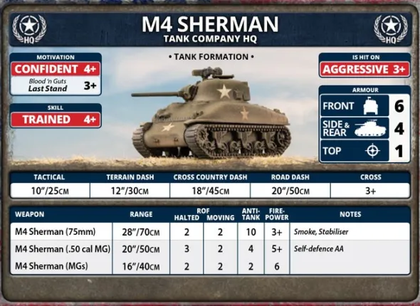 Flames of War - M4 Sherman Tank Platoon