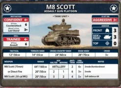 Flames of War -M5 Stuart Light Tank Platoon