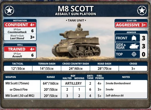 Flames of War -M5 Stuart Light Tank Platoon