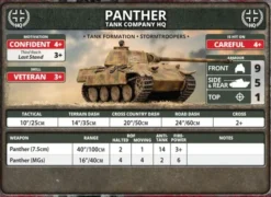 Flames of War - Panther Tank Platoon