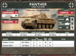 Flames of War - Panther Tank Platoon