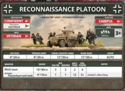 Flames of War - Panzergrenadier Platoon