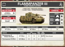 Flames of War - Panzer III (Late) Tank Platoon