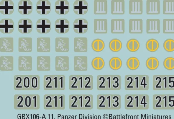 Flames of War - Panzer III (Late) Tank Platoon