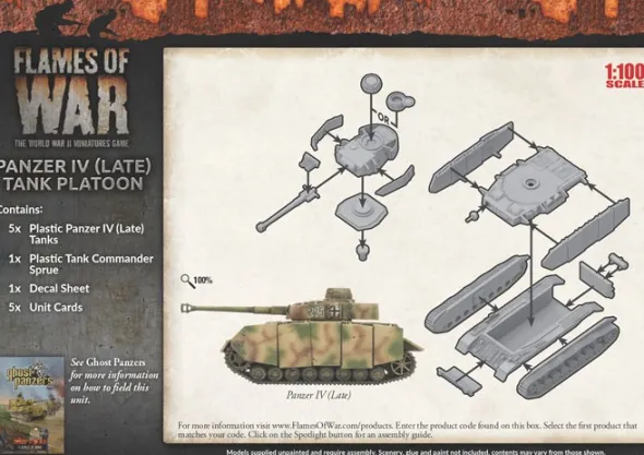 Flames of War - Panzer IV (Late) Tank Platoon