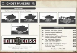 Flames of War - Panzer IV (Late) Tank Platoon